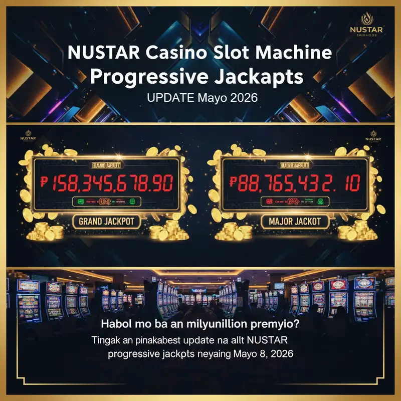 Jackpot Update
